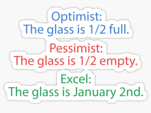 Glass-Half-Full-Excel-Error